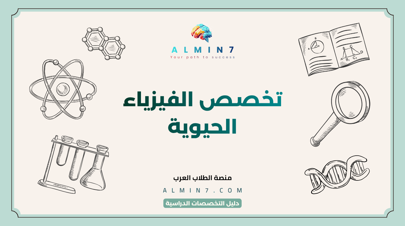 تخصص الفيزياء الحيوية canva