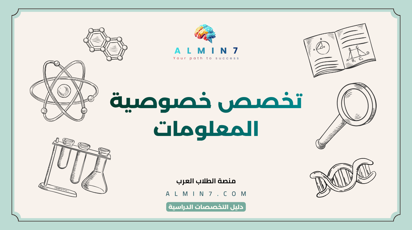 تخصص خصوصية المعلومات canva