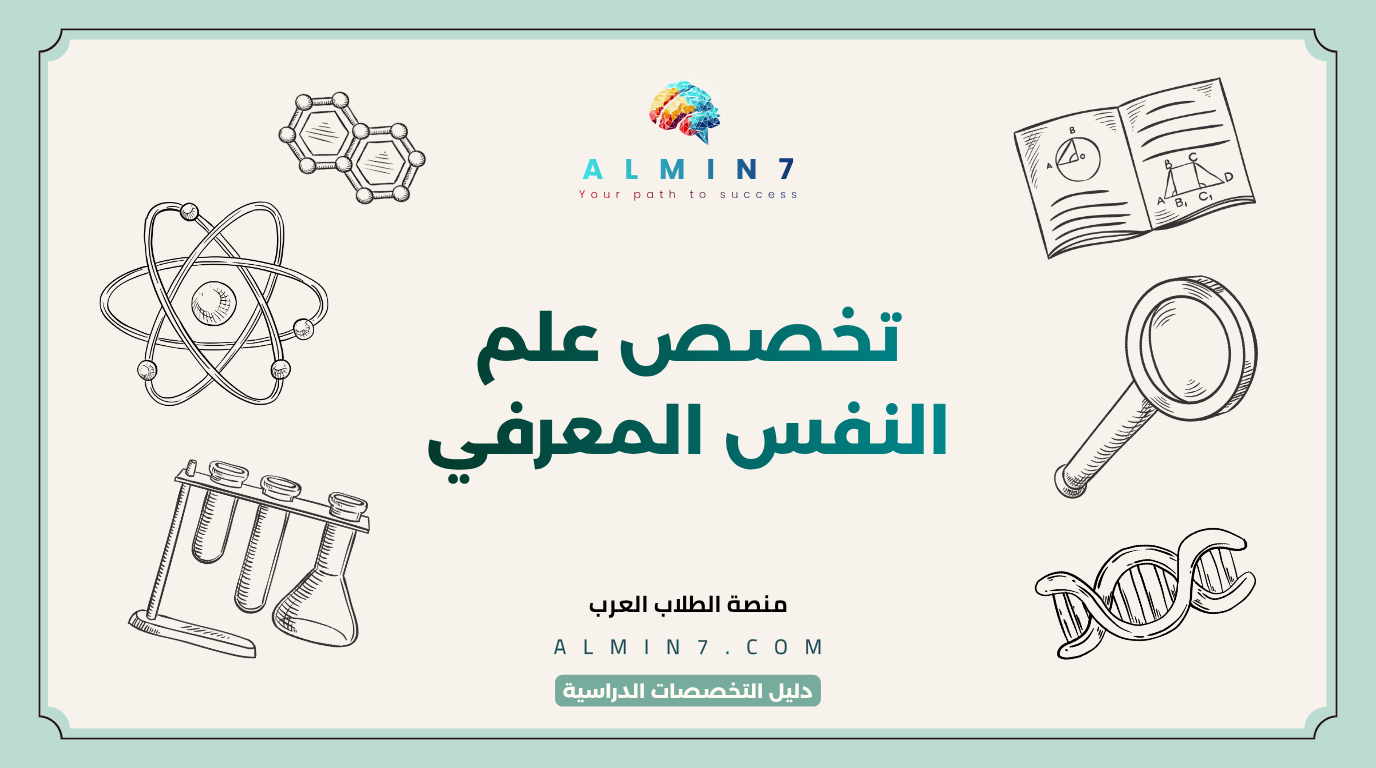 تخصص علم النفس المعرفي canva