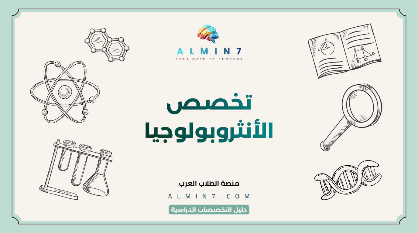 تخصص الأنثروبولوجيا canva