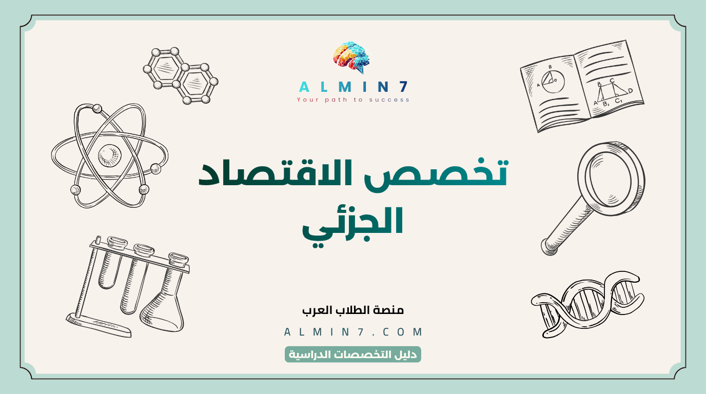تخصص الاقتصاد الجزئي canva
