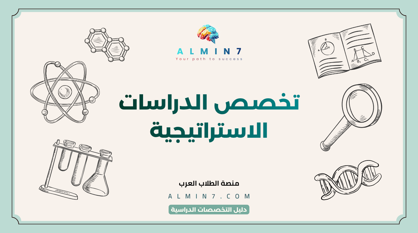 تخصص الدراسات الاستراتيجية canva