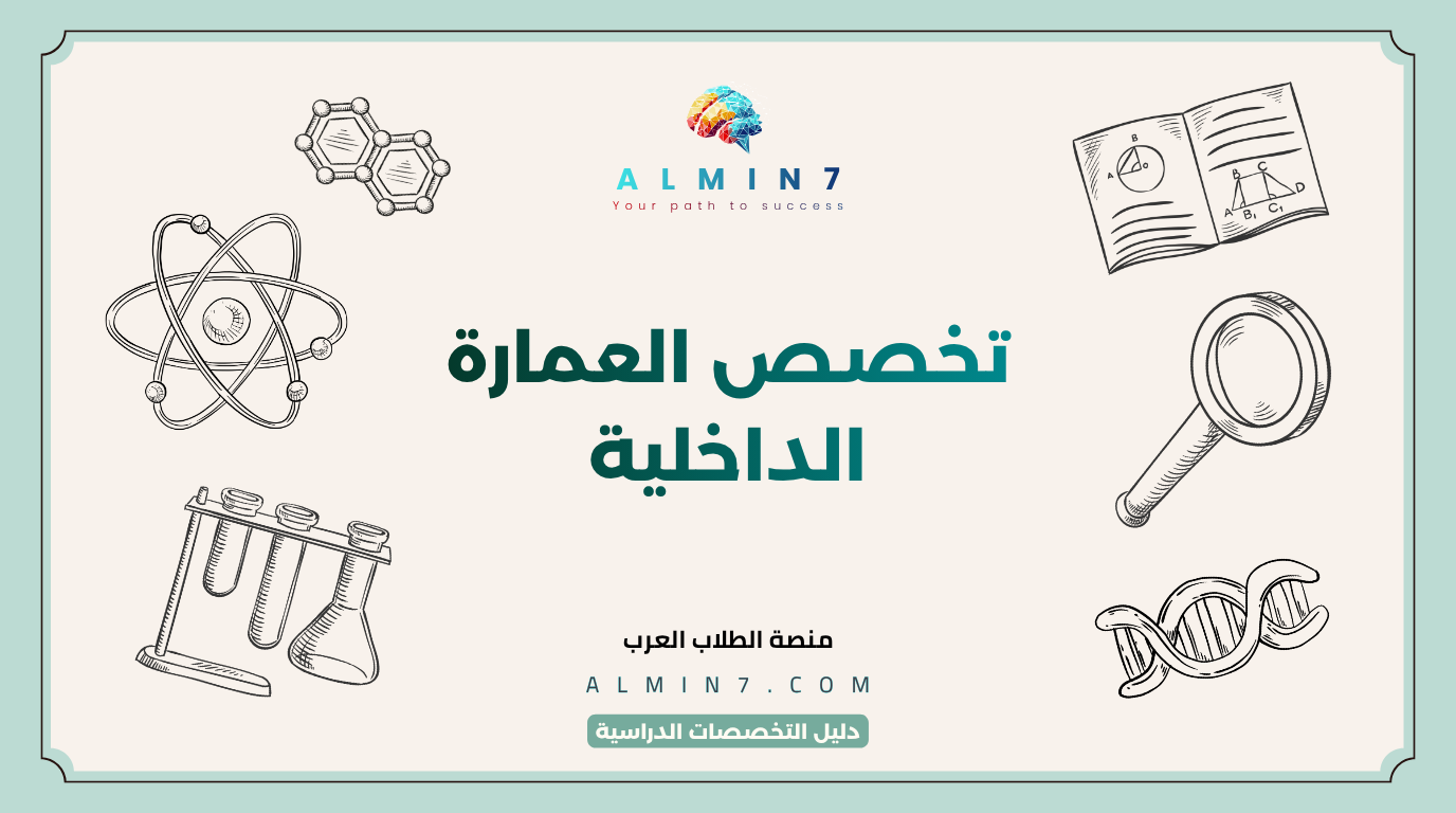 تخصص العمارة الداخلية canva
