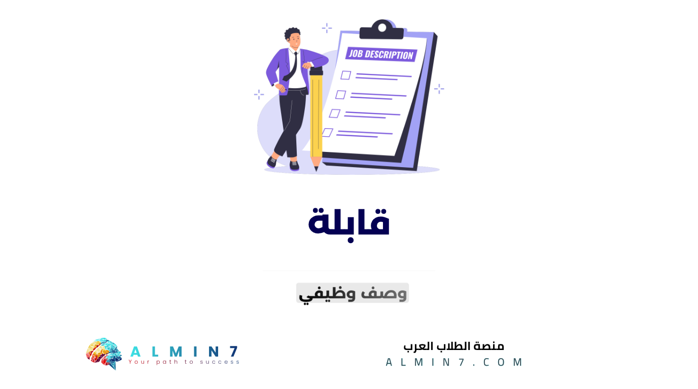 قابلة canva