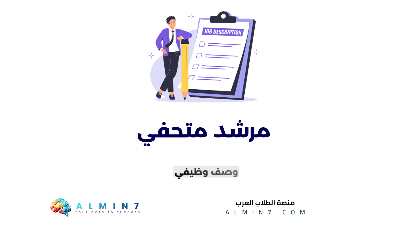مرشد متحفي canva